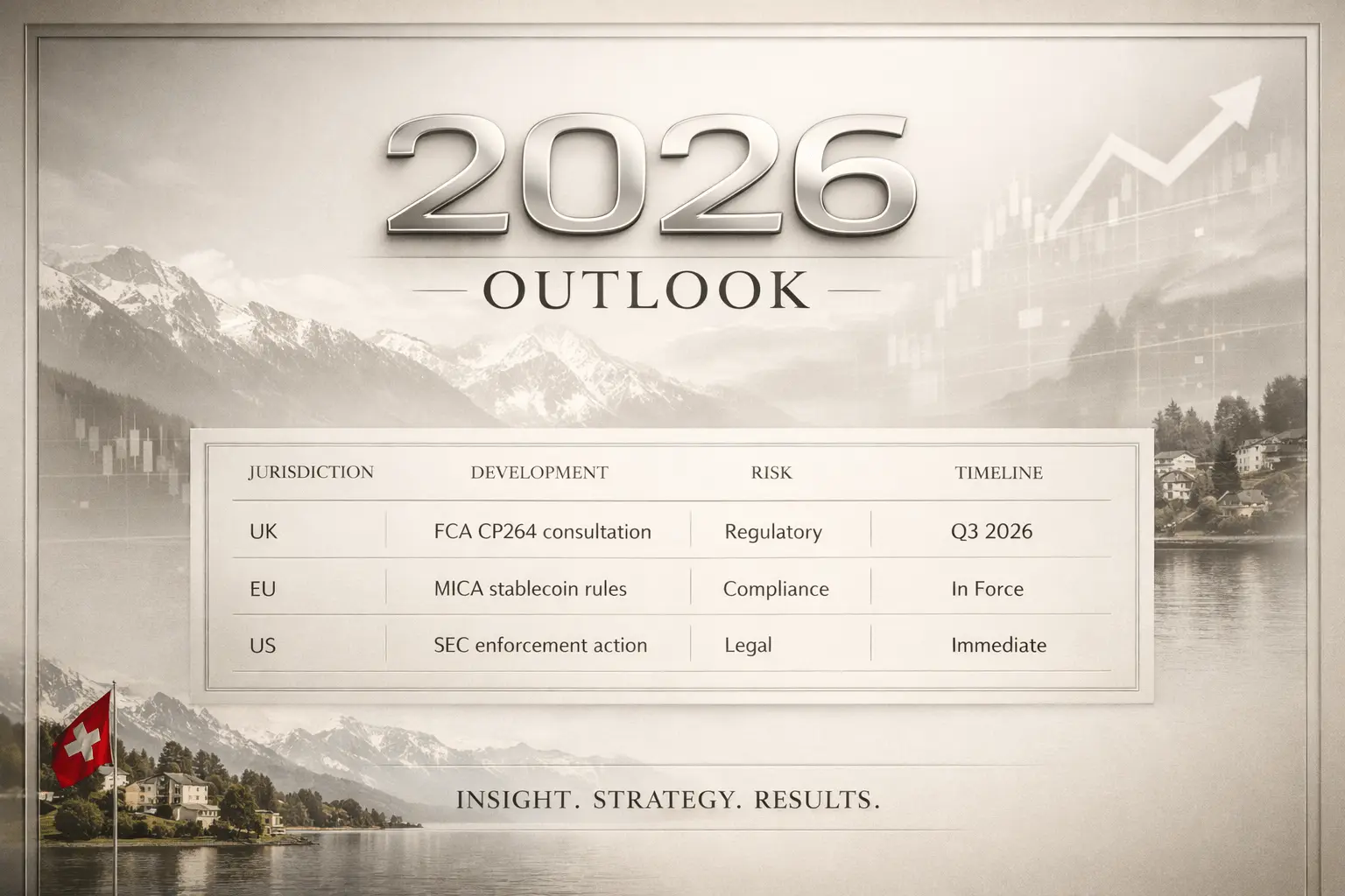 Digital Assets 2026: Strategic Outlook for Institutional Professionals